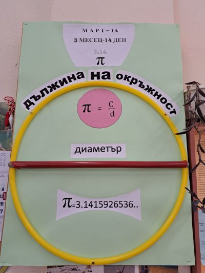 Ден на математиката 2