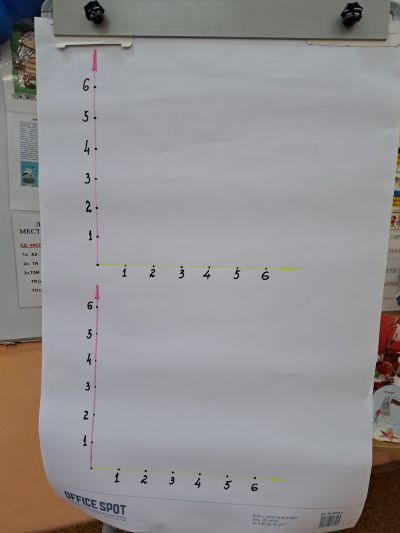 Ден на математиката 5